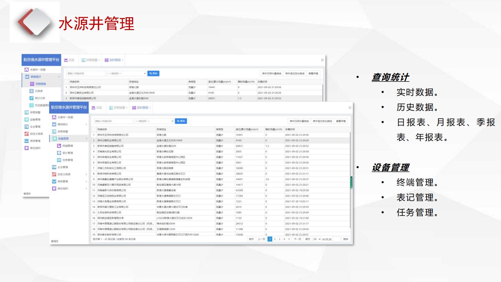 智慧城管解決方案