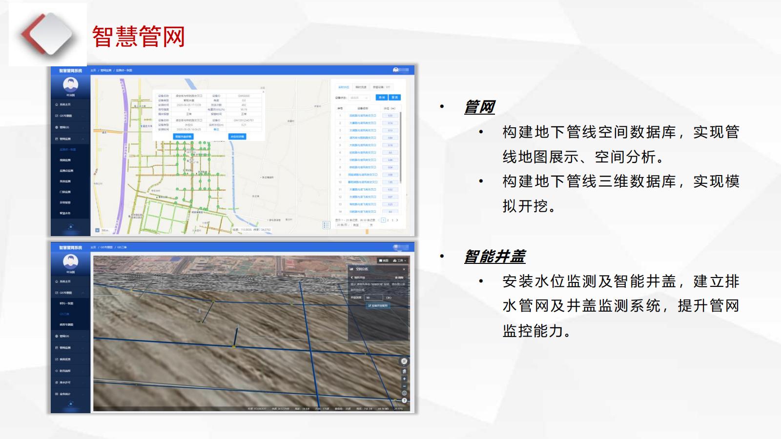 智慧城管解決方案