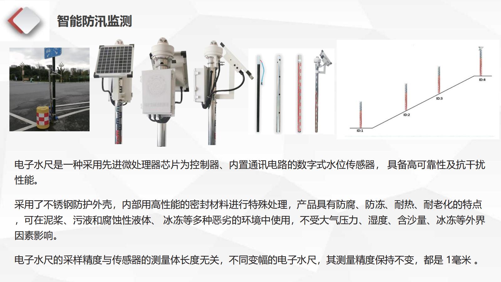 智慧城管解決方案