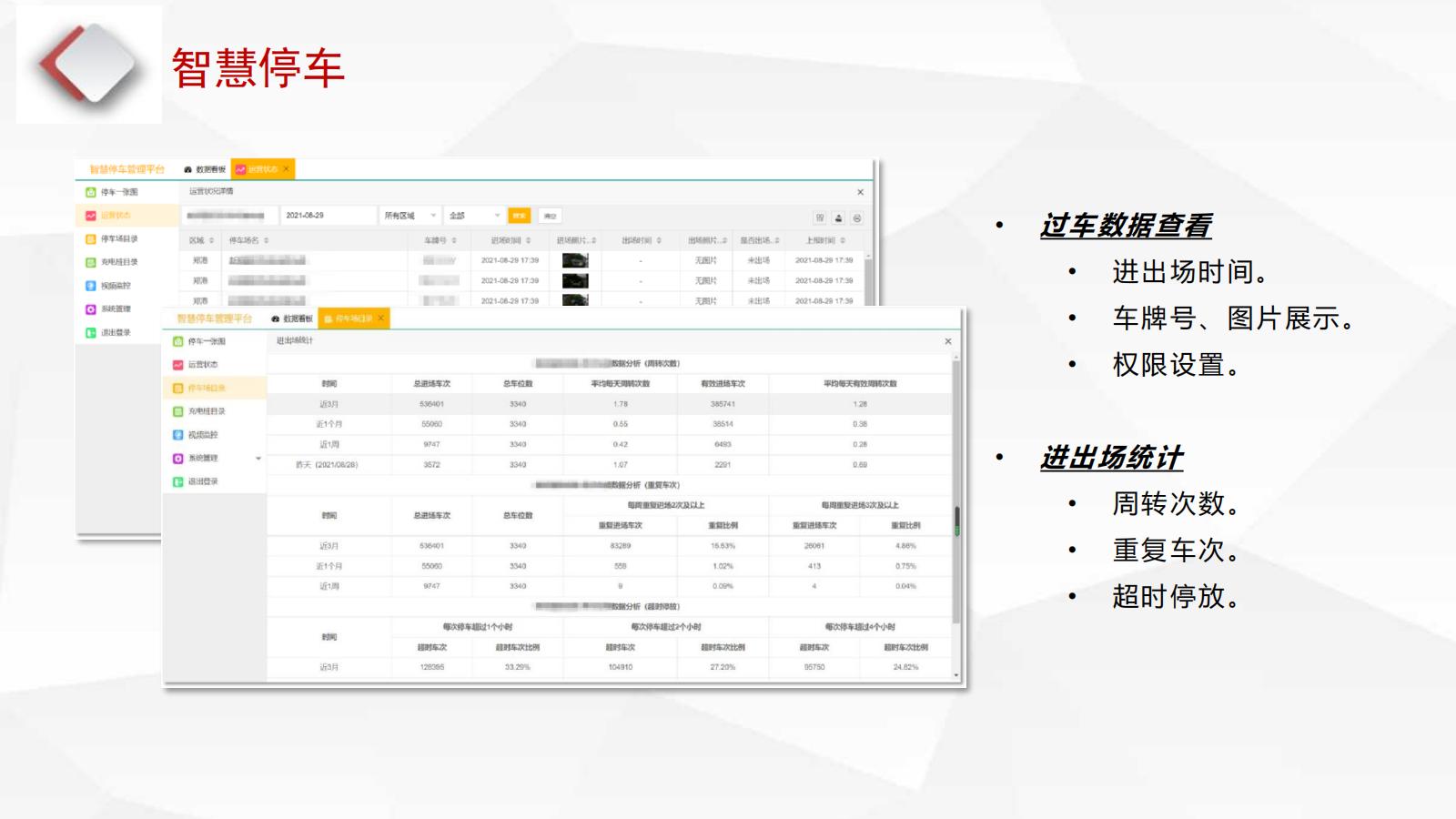 智慧城管解決方案