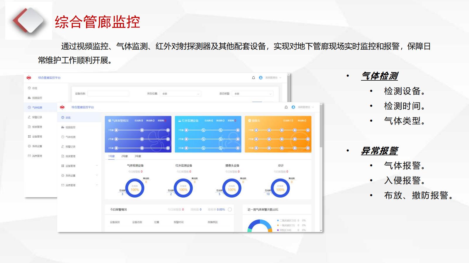 智慧城管解決方案