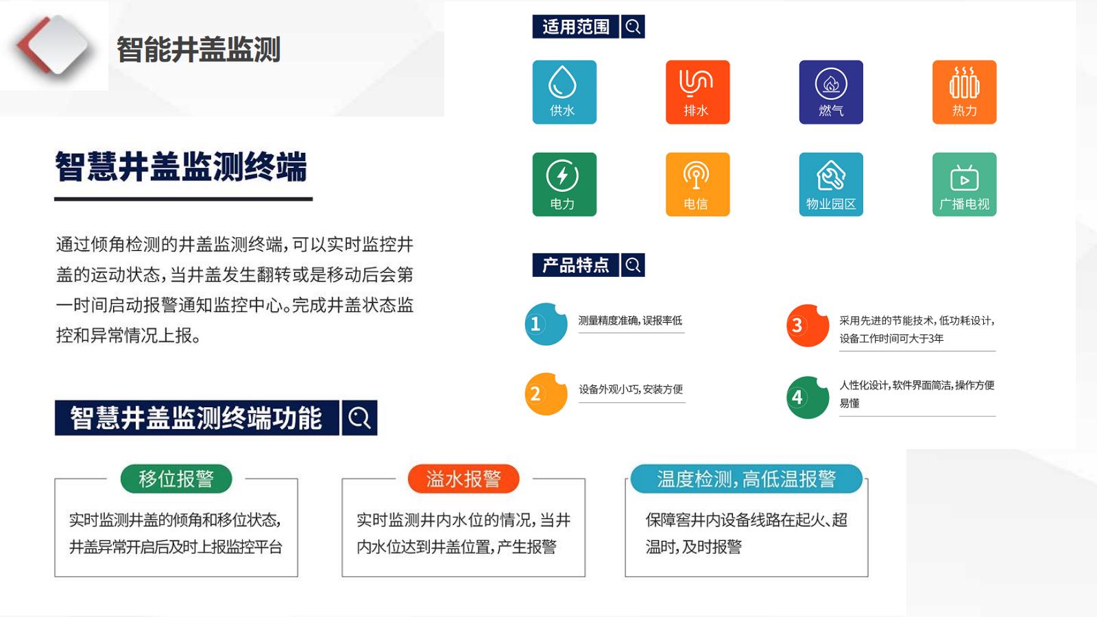 智慧城管解決方案