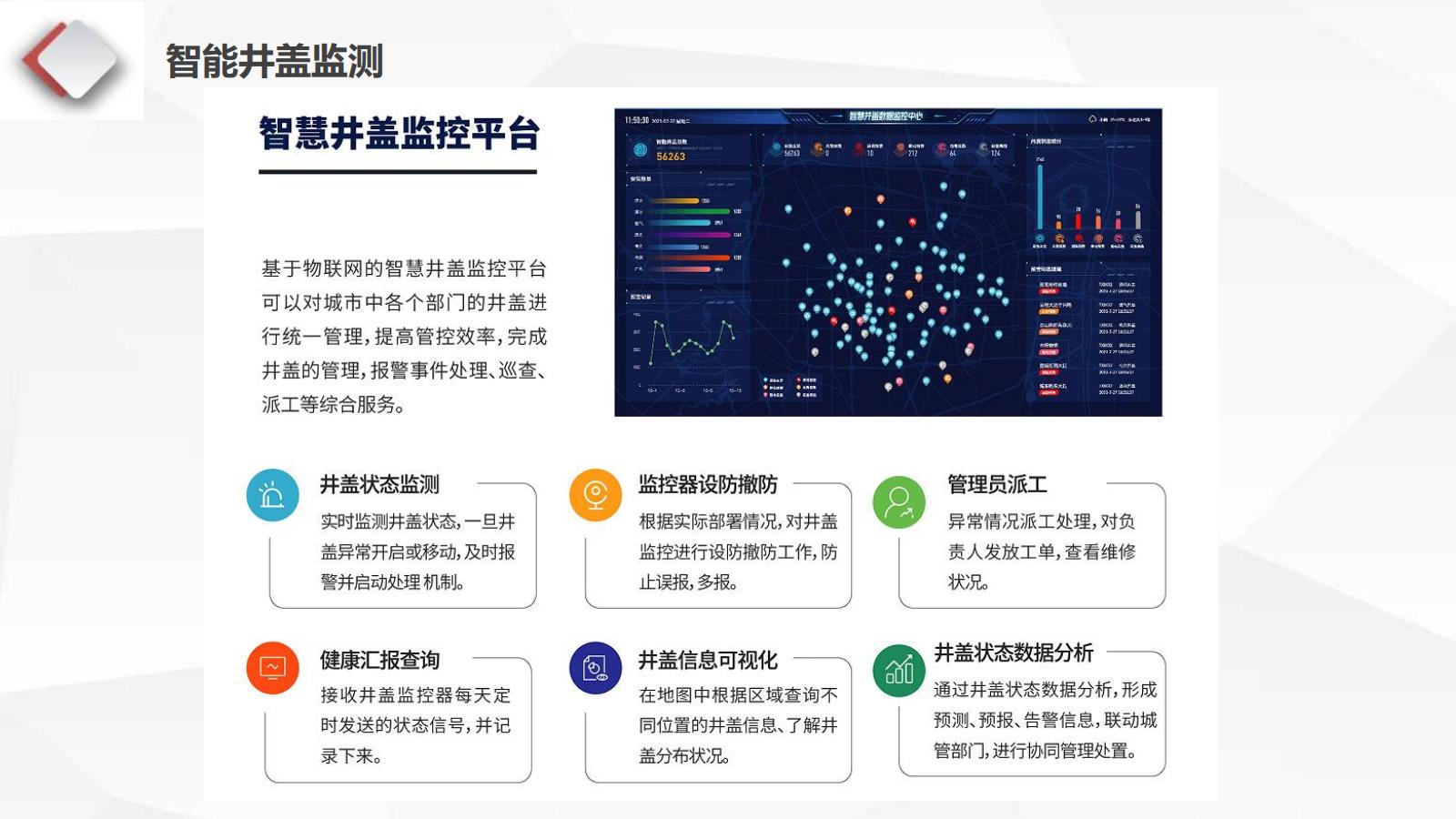 智慧城管解決方案